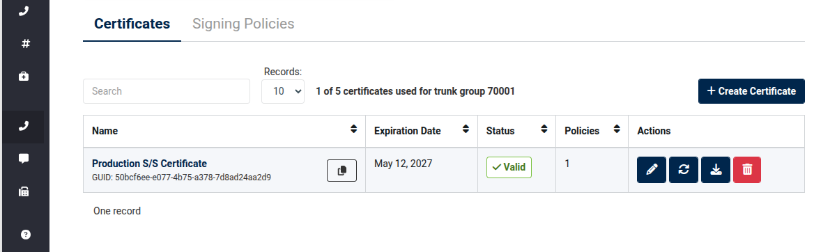 Certificates Table